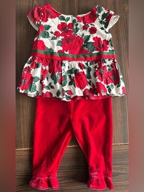 Janie and Jack White Floral Top with Red and Green Accents